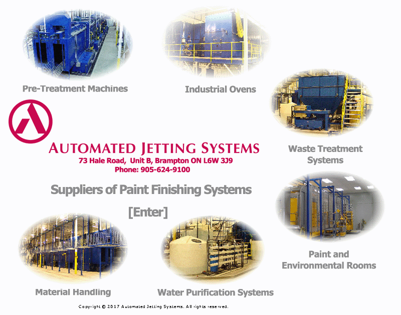 Automated Jetting Systems